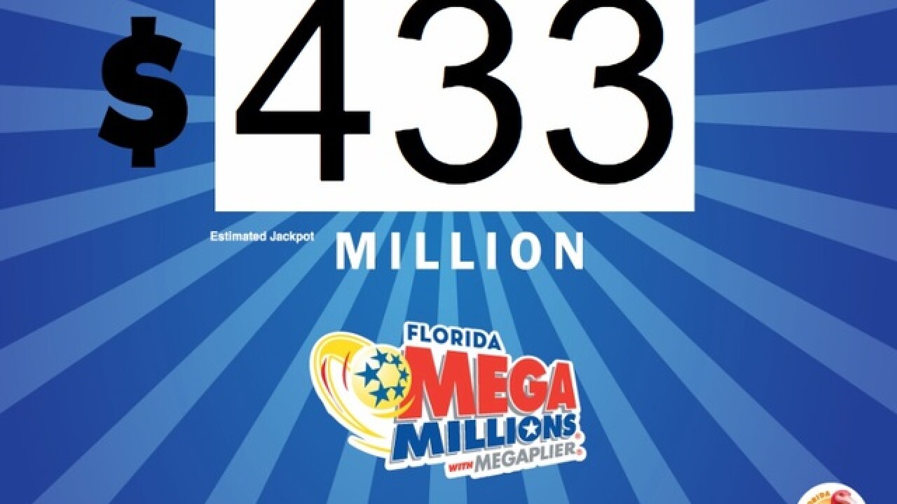 Mega Millions Drawing Mega Millions Drawing